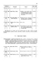 giornale/TO00179086/1908/v. 7.2/00000089